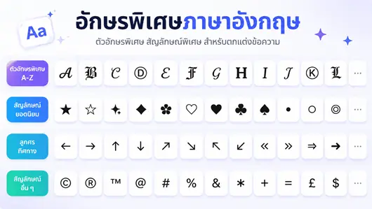 อักษรพิเศษ หัวใจ อักษรพิเศษ หัวใจ